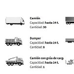 Transportanbieter Murcia